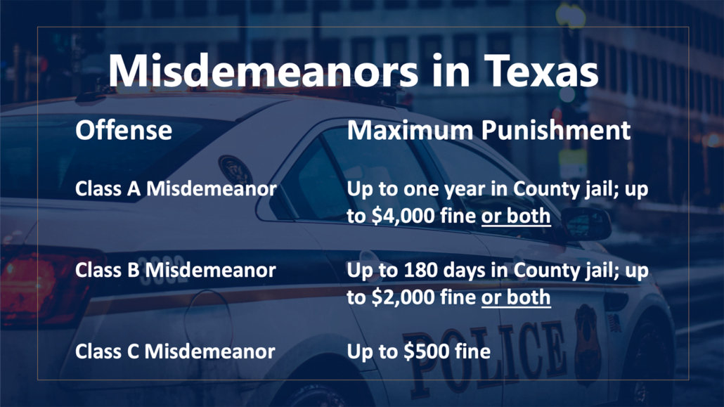 Felonies And Misdemeanors In Texas1 - Texas Court Classes